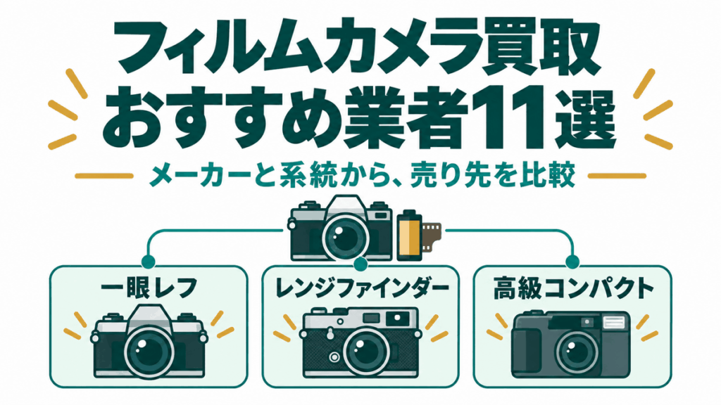 フィルムカメラ買取おすすめ業者11選！相場はメーカーと系統で決まる